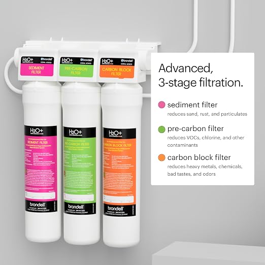 Brondell Coral UC300 Under Sink Water Filtration System – Reduces PFAS - Image 2