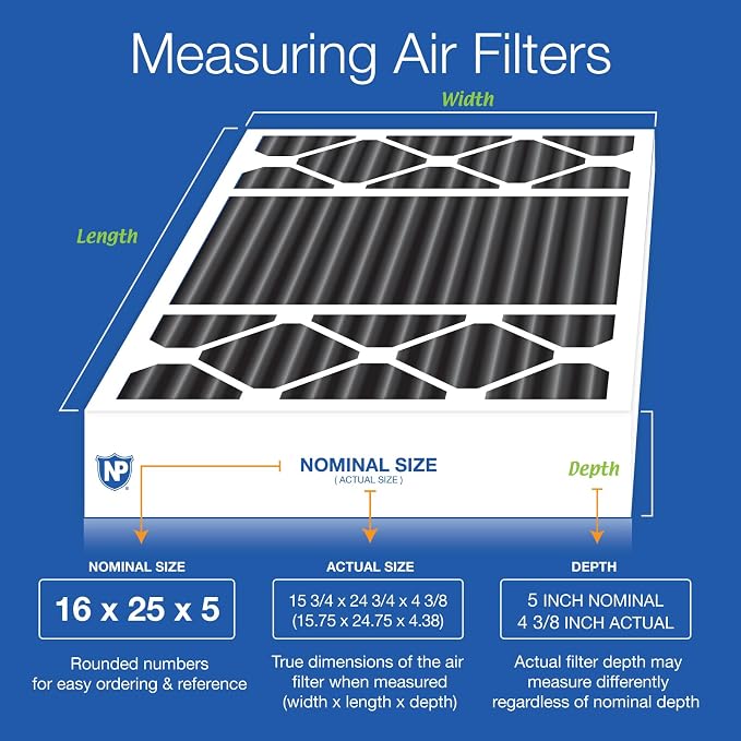 Nordic Pure 16x25x5 Honeywell/Lennox Replacement Odor Reduction Merv 8 Filter 4 - Image 2