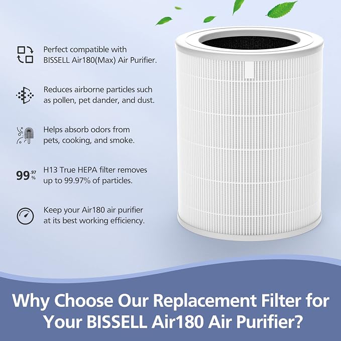 Air180 Replacement Filter, Compatible - Image 6