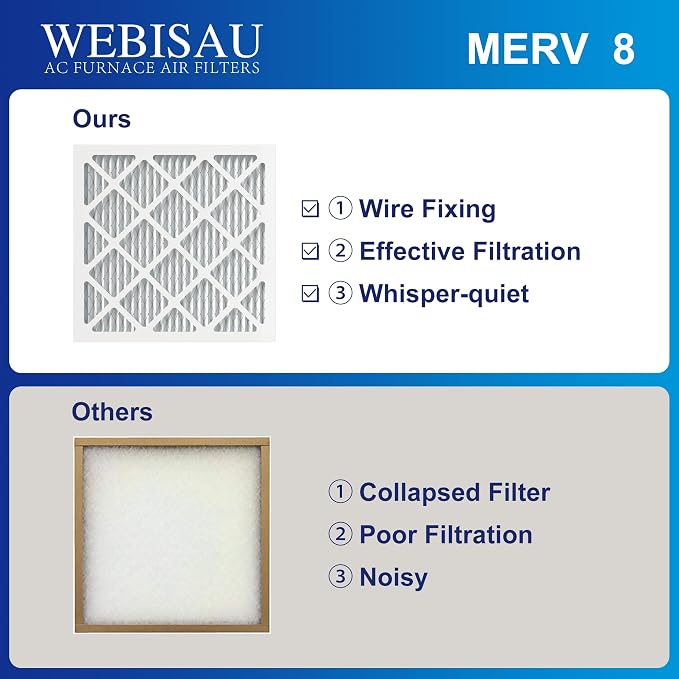 12x12x1 Air Filter MERV 8 MPR 600 6Pack Furnace Filters Pleated HVAC AC Furnace - Image 6