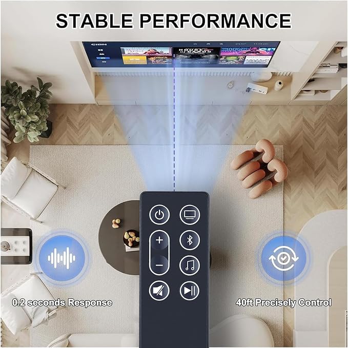Replacement Remote Control fit for Bose Soundbar 300, Compatible - Image 3