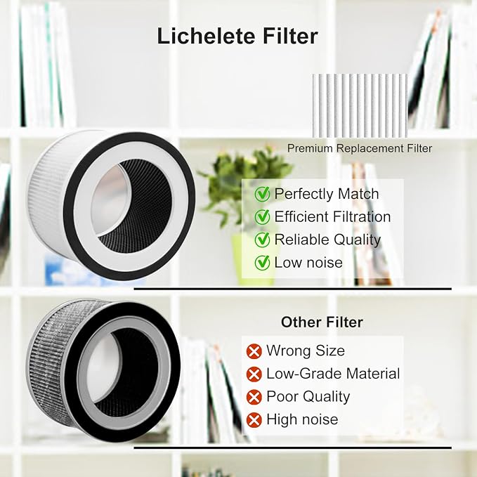 2-Pack True Replacement Filter Compatible - Image 7