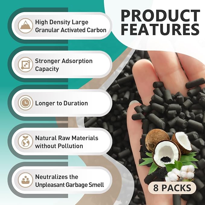 4 Pounds Odor Absorbing Filter Refills - Image 4