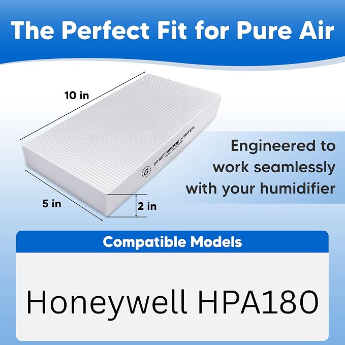 3-Pack HRF-R1 Filter R Kit for Honeywell HPA180B Replacement Filter - Image 8