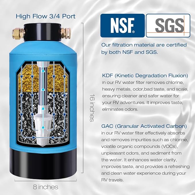 H&G lifestyles ‎RV Water Filter System, KDF GAC Carbon Water Filter - Image 5