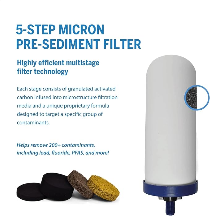 ProOne G-Series 7-Inch Gravity Filter Replacement 2-Pack - Image 3