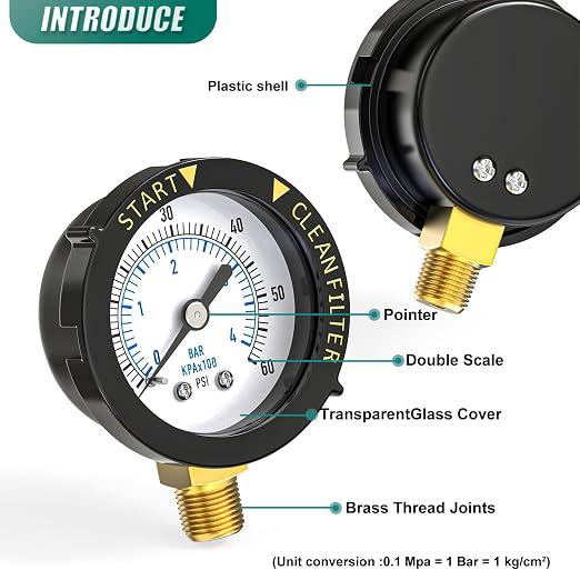0-60PSI Pool Filter Pressure Gauge, 1/4" NPT Lower Mount, - Image 4