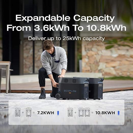 EF ECOFLOW 7.2kWh Portable Power Station: DELTA Pro - Image 3