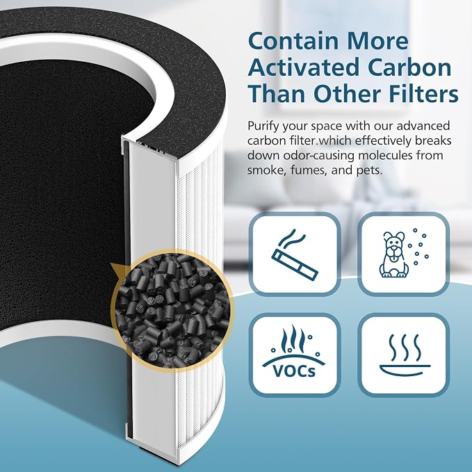 B-D02L/M05 Replacement Filter, Compatible - Image 7