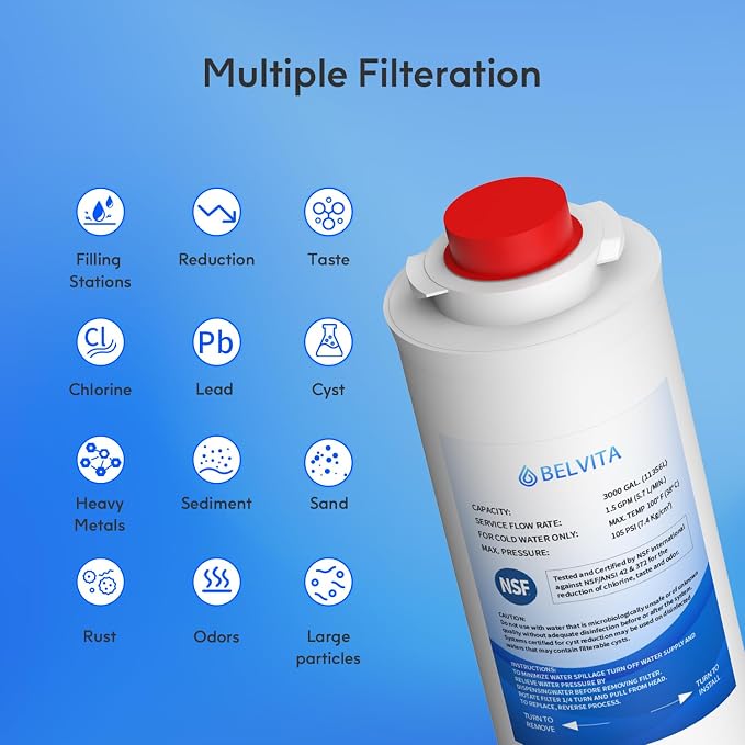 BELVITA Filters Compatible - Image 4