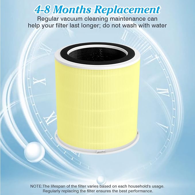 Pet Dander Odor H14 Replacement Filter Compatible - Image 7