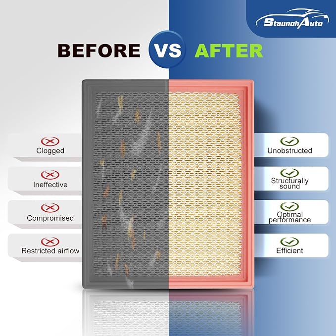 1*Engine and 2*Cabin Air Filter Combo - Image 7
