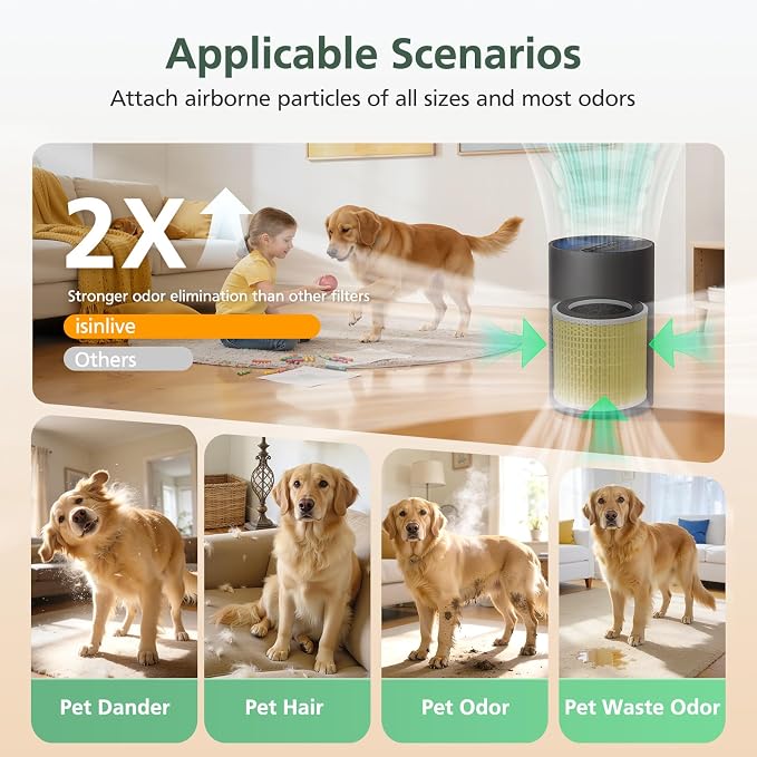 2 Pack PX500 Pet Care Replacement Filter - Image 9