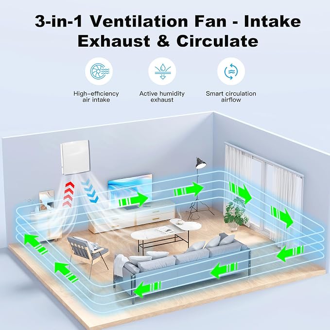 LINGGONGAIR Heat Recovery Ventilator 4-inch 5W EC Motor, Two-Way Wall - Image 3
