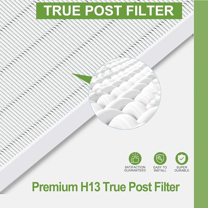 4 Pack 115115 Replacement Filter A Size 21 - Image 3