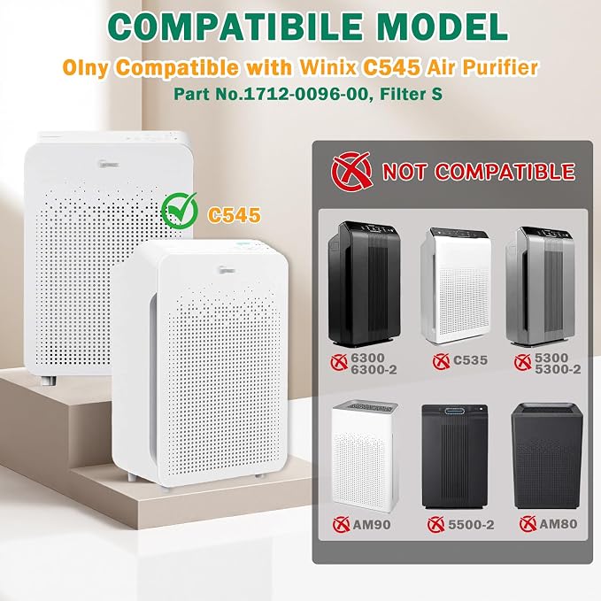 2 Pack C545 True HEPA Replacement Filter S Compatible - Image 2