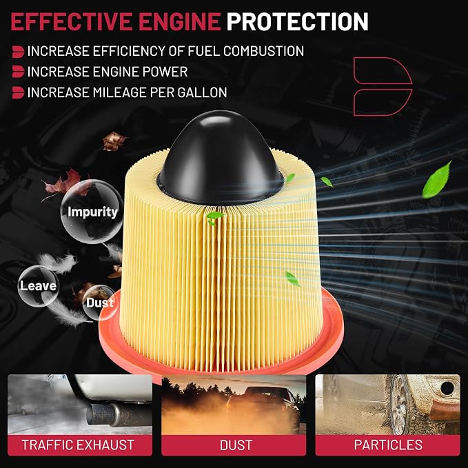 BDFHYK CA8039 Engine Air Filter Compatible - Image 2
