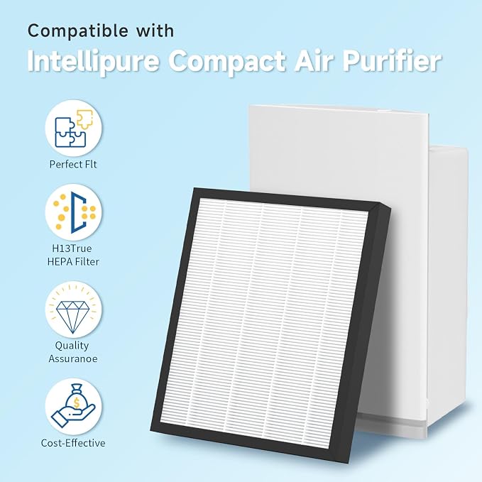 2-Pack Compact Pre-Filter Replacement Compatible - Image 2