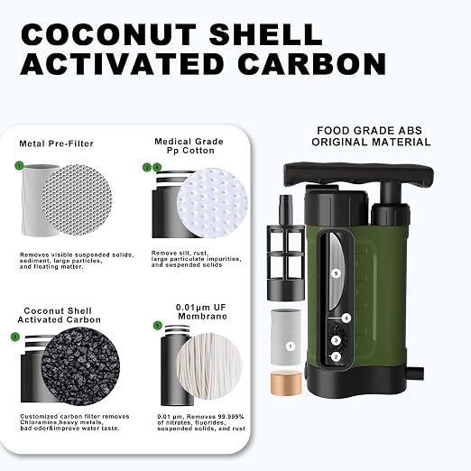 Portable Water Filter Pump, 0.01 Micron Manual Survival Water Purifier - Image 3