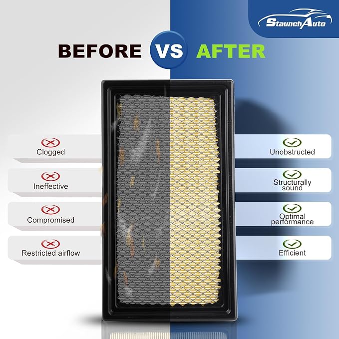 Engine and Cabin Air Filter Combo - Image 7