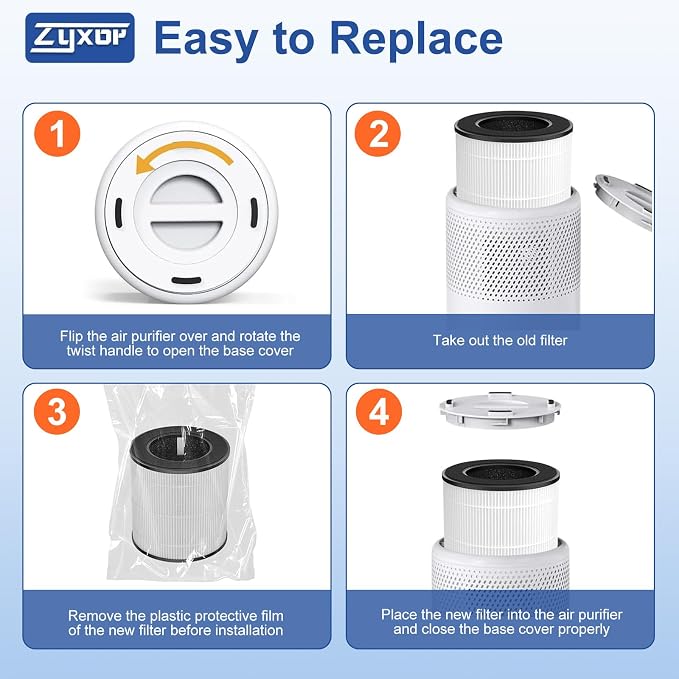 B-D02L Replacement Filter, Compatible - Image 7