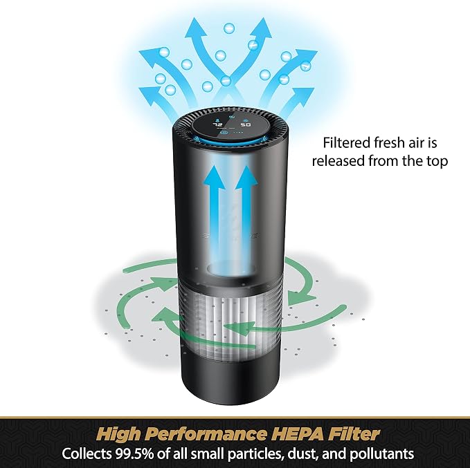 Scosche AFP-SP FrescheAIR Pro Portable HEPA Air Purifier/Deodorizer, Pet Dander - Image 2