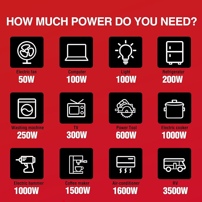 PowerSmart 2500-Watt Portable Inverter Generator - Image 8