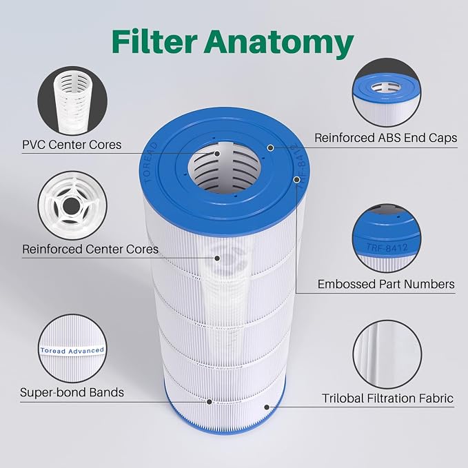 TOREAD Replacement for Pool Filter PA120, Unicel C-8412, Filbur FC-1293 - Image 6