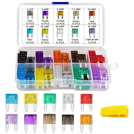 MuHize Mini Fuse Kit by MuHize