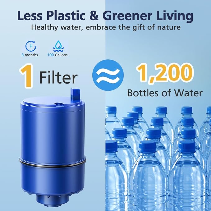 6 Pack Water Filter Replacement Compatible - Image 7