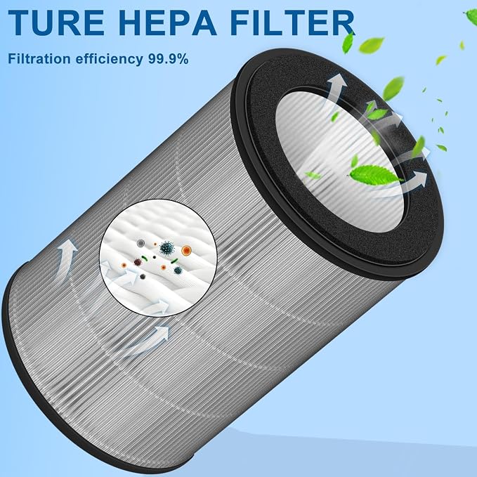 Replacement HEPA Filter Compatible - Image 4