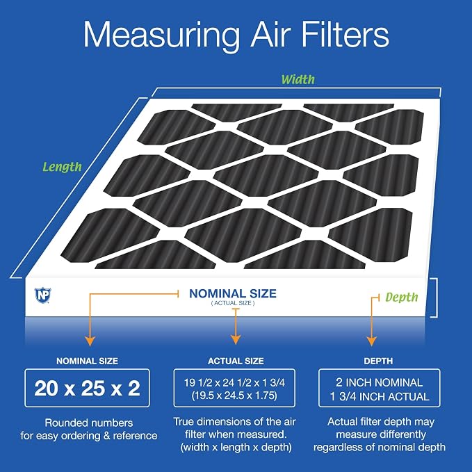 Nordic Pure 20x25x2 Pure Carbon Pleated Odor Reduction Merv 8 Furnace Filters 3 - Image 2