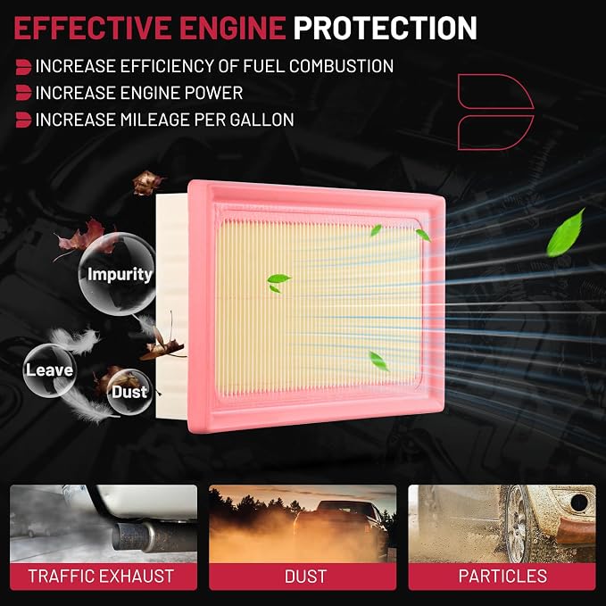 BDFHYK CA11426 Engine Air Filter Compatible - Image 2