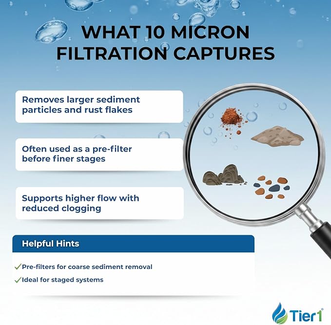 Tier1 10 Micron 20 x 4.5 Water Filter | Whole House Radial Flow Carbon - Image 5