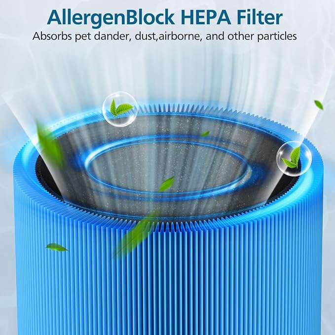 2 Pack Mini Max Replacement Filter, FMINI Filter Compatible - Image 5