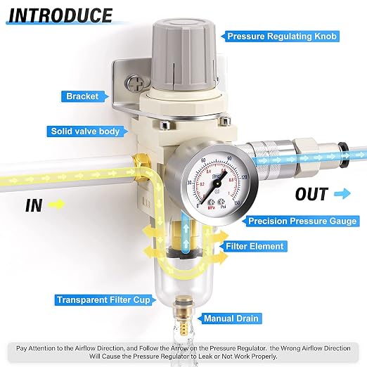 TAILONZ PNEUMATIC 1/4 Inch NPT Air Filter Pressure Regulator Combo Piggyback - Image 3