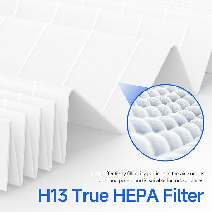2-Pack JH-028A Replacement Filter Compatible - Image 4
