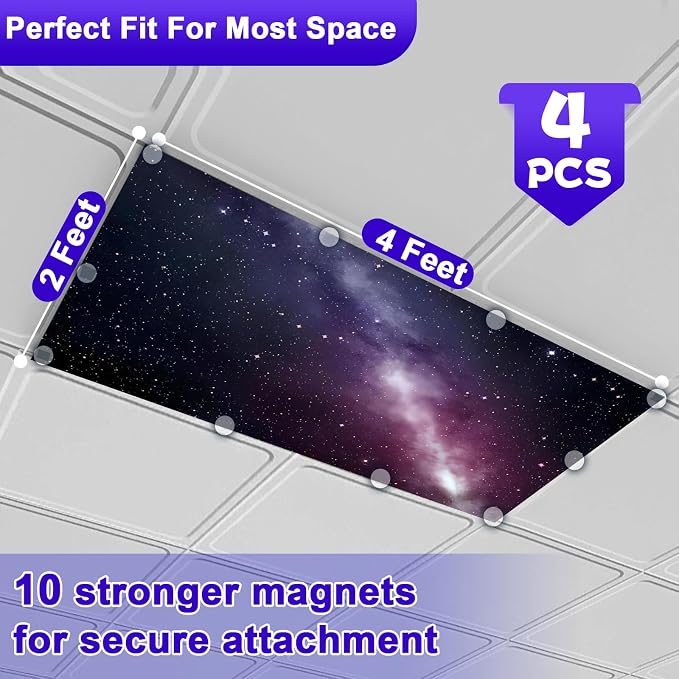 4 Pcs Fluorescent Light Covers for Ceiling Lights Classroom, Stylish - Image 2