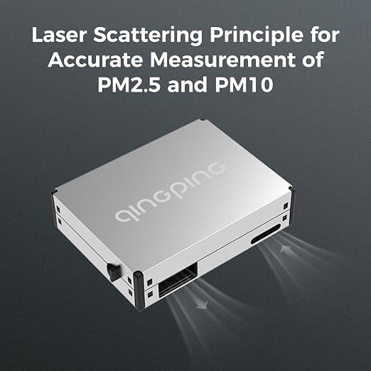 Qingping PM Sensor, Laser Scattering Principle - Image 3
