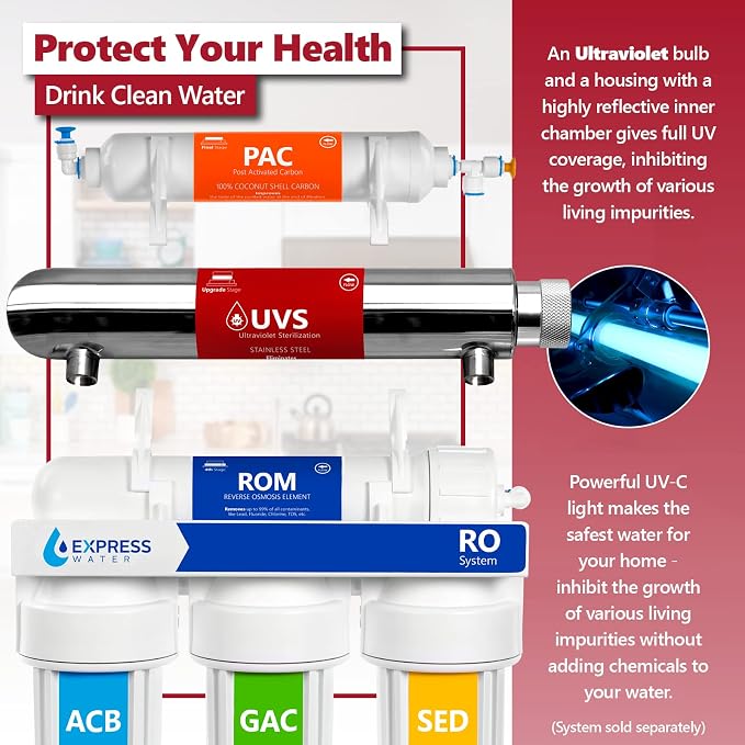 Express Water – UV Water Filter Replacement – UV Water System – 12 Inch UV - Image 3