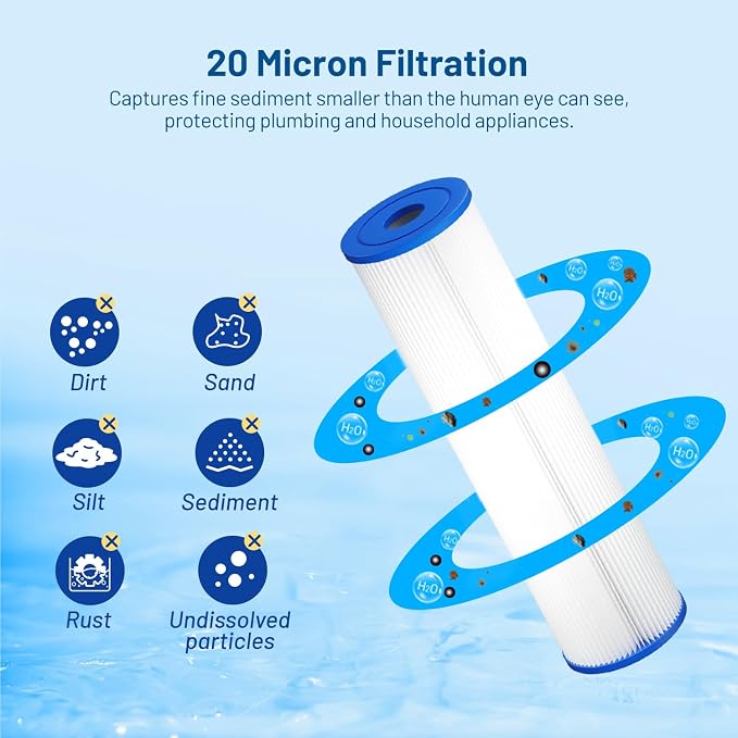 Whole House 20 Micron 10" x 2.5" Pleated Sediment Well Water Filter Cartridge - Image 3