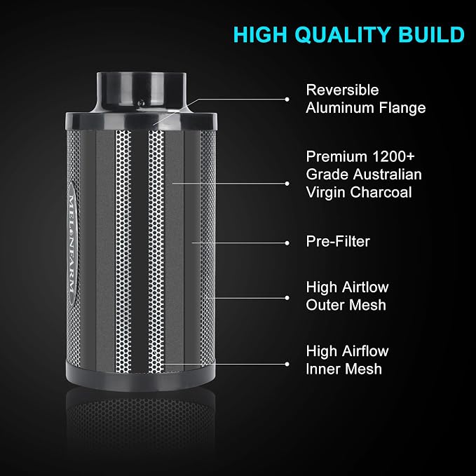 MELONFARM 4 Inch Air Carbon Filter Smelliness Control - Image 2