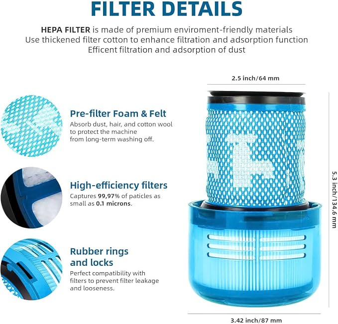 Dyson V12 Filter, V12 Detect, V12 Detect Slim, V12 Detect Slim Absolute - Image 2