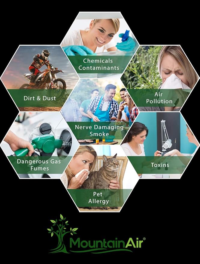MountainAir Black Dust Mask - Image 4