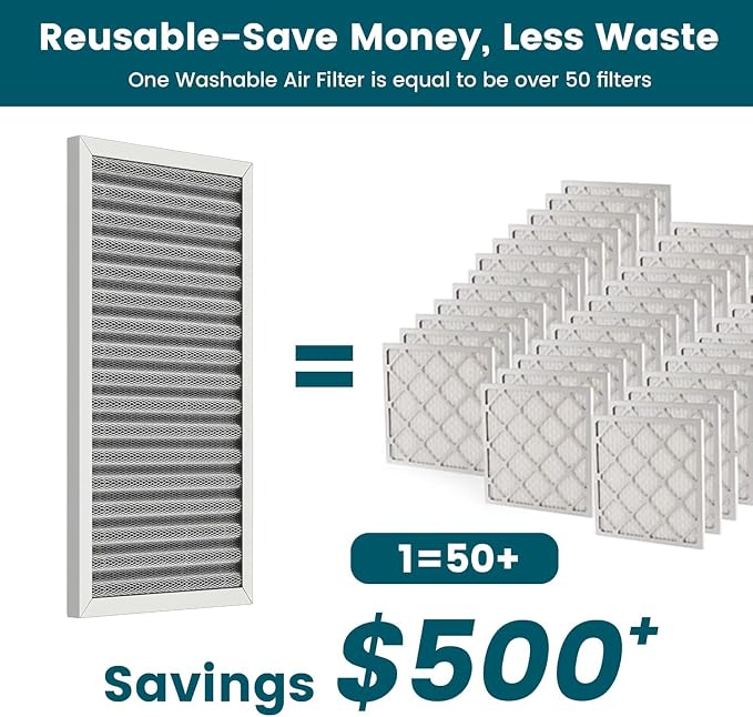 16X25X1 Air Filter-MERV 8, Washable & Reusable Electrostatic Air Filter - Image 2