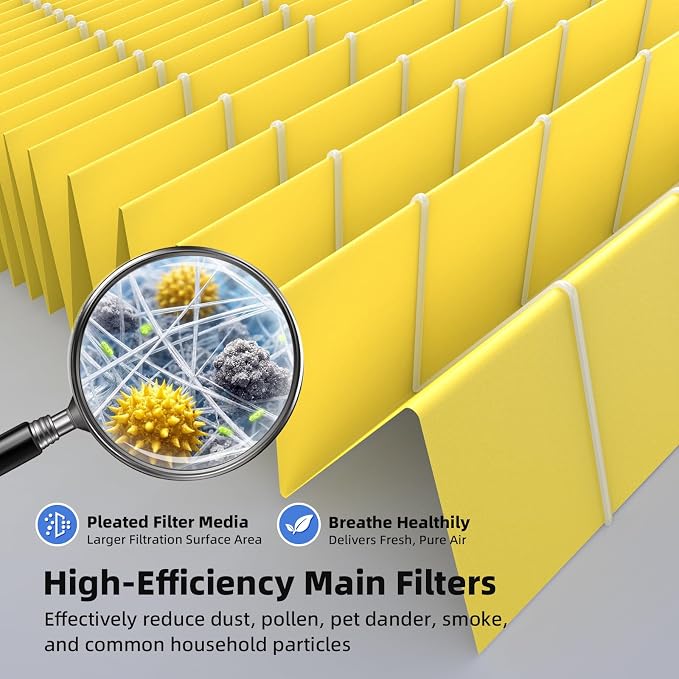 Pet Allergy Replacement Filter Compatible - Image 4