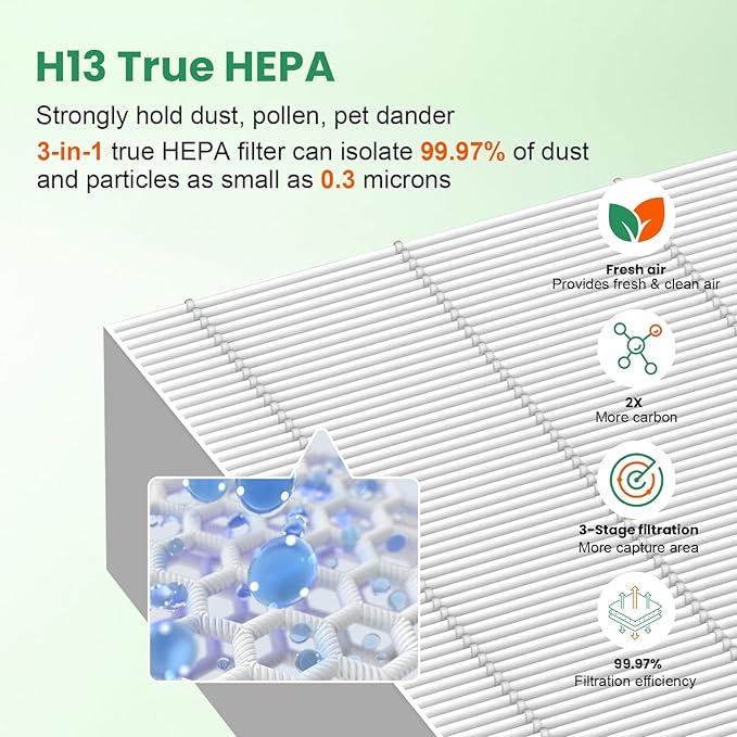 2 Pack Replacement Filters Compatible - Image 5