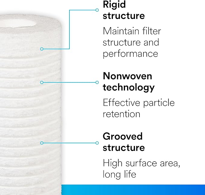 Filtrete Standard Capacity Whole House Grooved Water Filter, 5 Microns - Image 4
