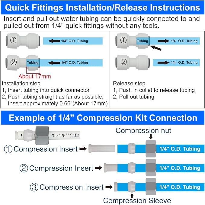 Refrigerator Water Line Kit Connection and 1/4 Compression Ice Maker - Image 5