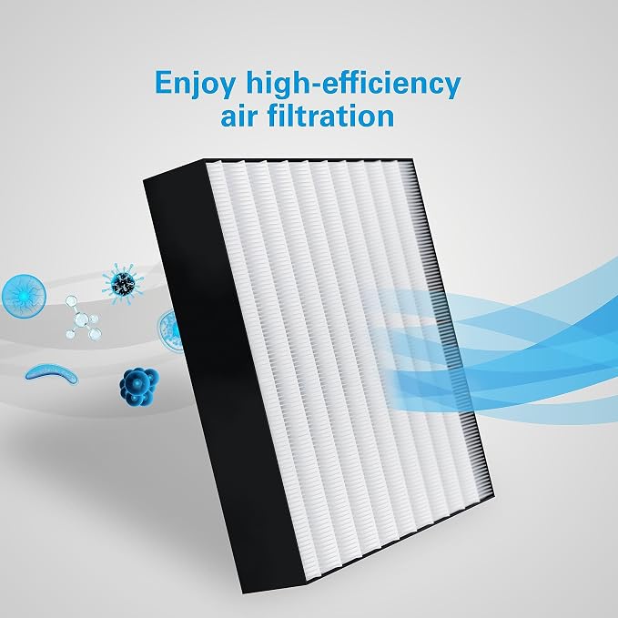 Daikin Room Air Purifier Bundle, HEPA Air Purifier - Image 7